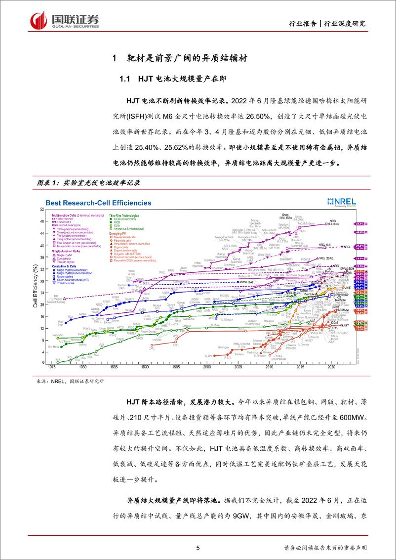 《电力设备与新能源行业HJT深度系列之一：HJT靶材崛起在即-20221009-国联证券-30页》 - 第6页预览图