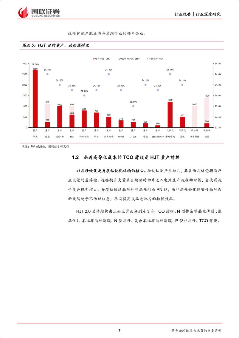 《电力设备与新能源行业HJT深度系列之一：HJT靶材崛起在即-20221009-国联证券-30页》 - 第8页预览图