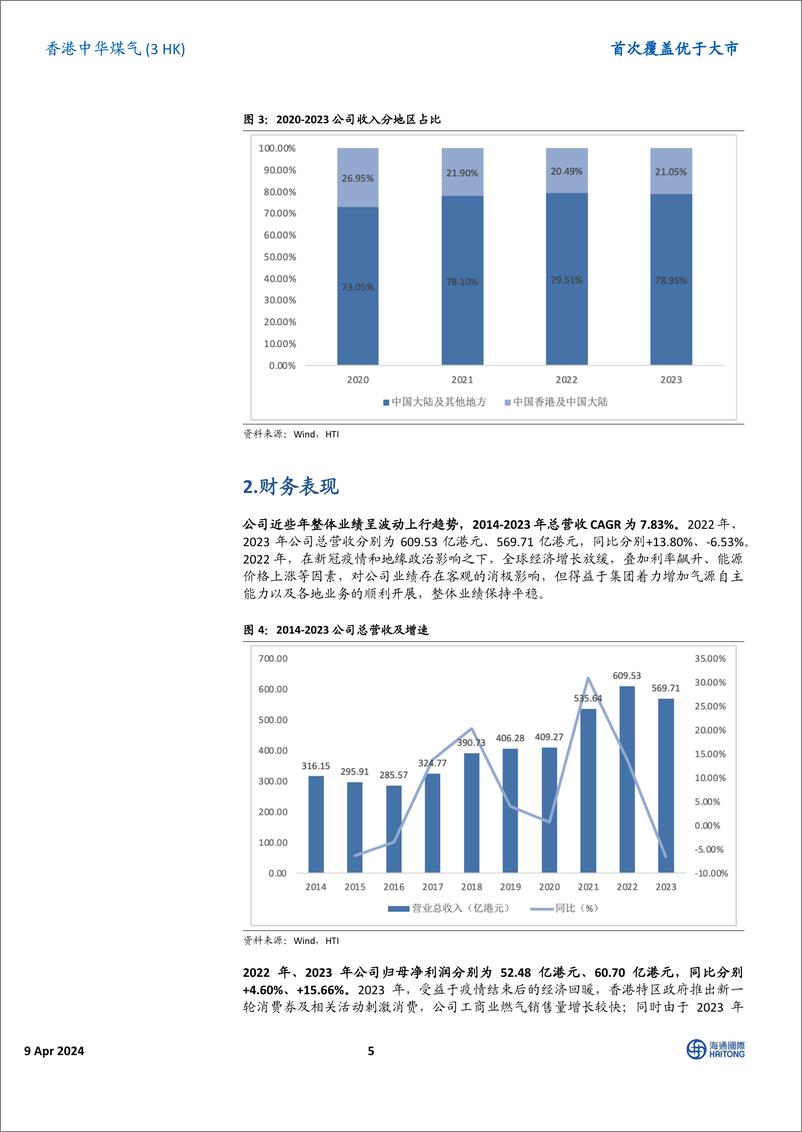 《香港中华煤气(0003.HK)不断开拓新能源业务，主营业务稳中有进-240409-海通国际-17页》 - 第5页预览图