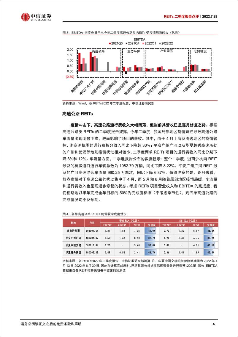 《REITs行业二季度报告点评：疫情的压力测试下，REITs经营表现如何？-20220729-中信证券-17页》 - 第5页预览图