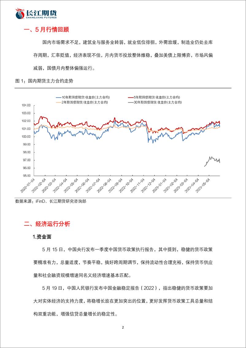 《货币政策空间有限，债市或震荡运行-20230605-长江期货-16页》 - 第3页预览图