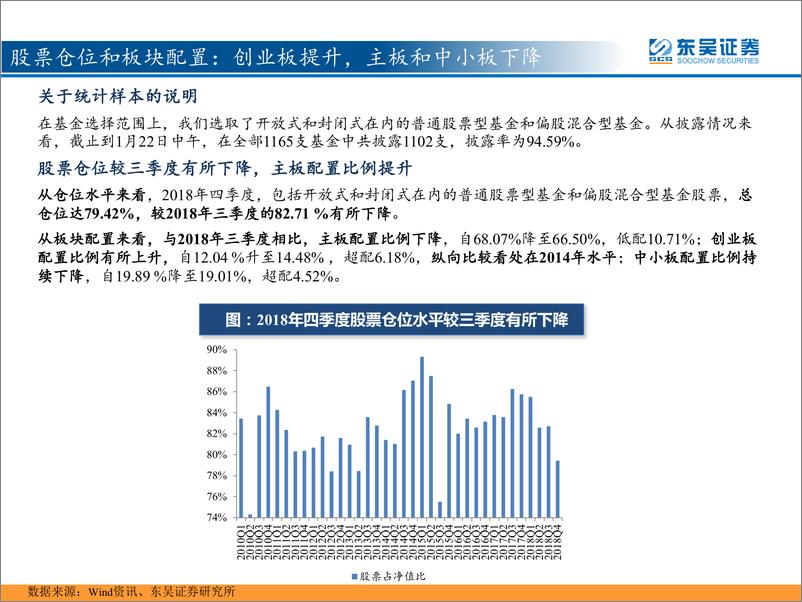 《【东吴策略~基金年报分析】盈虚之有数，切换正在发生-20190122-东吴证券-21页》 - 第4页预览图