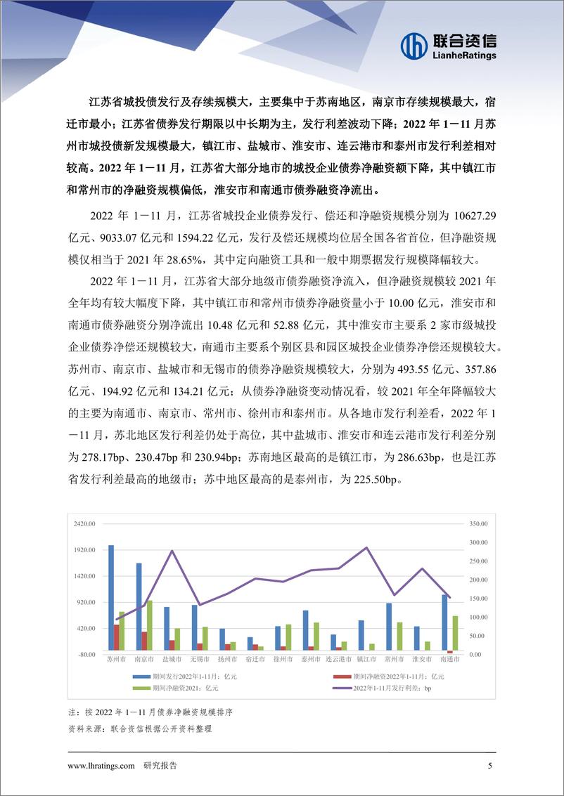 《联合资信-地方政府与城投企业债务风险研究报告——江苏省下篇-14页》 - 第7页预览图