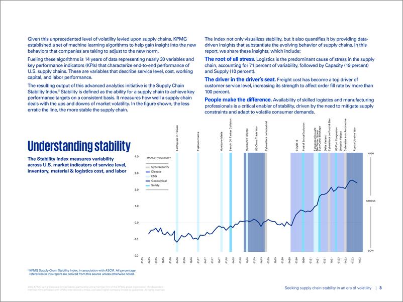 《在动荡的时代寻求供应链的稳定性（英文版）-11页》 - 第3页预览图