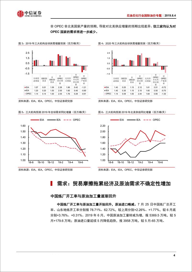 《石油石化行业国际油价专题：供给支撑底部，贸易摩擦拖累需求预期-20190804-中信证券-18页》 - 第6页预览图