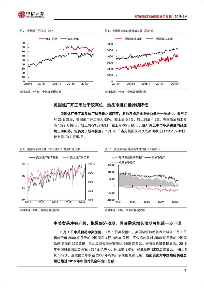 《石油石化行业国际油价专题：供给支撑底部，贸易摩擦拖累需求预期-20190804-中信证券-18页》 - 第7页预览图