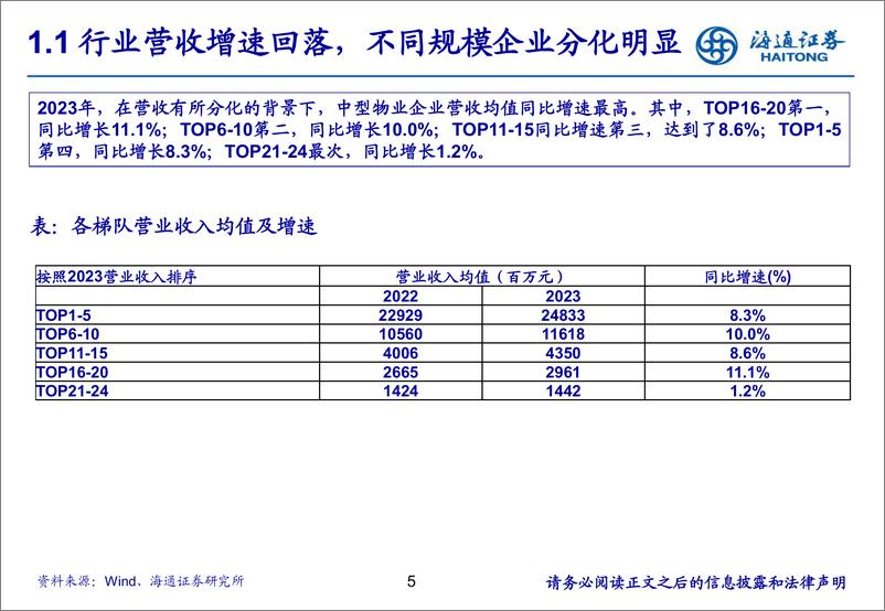 《物业板块2023年综述：估值泡沫明显出清，长期现金流价值突显-240508-海通证券-31页》 - 第5页预览图