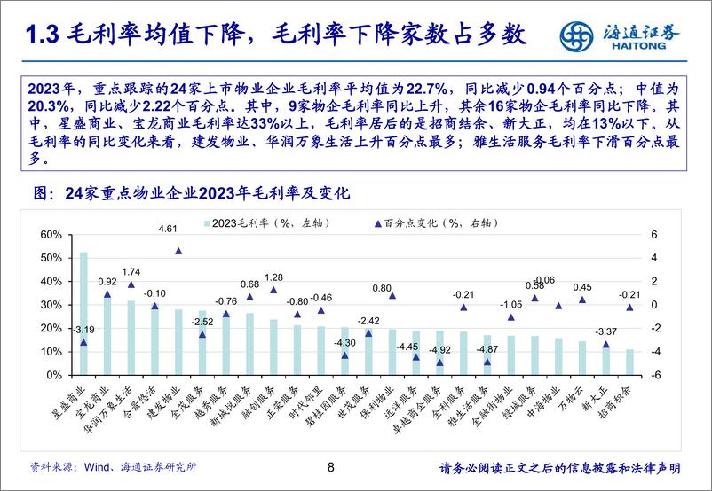 《物业板块2023年综述：估值泡沫明显出清，长期现金流价值突显-240508-海通证券-31页》 - 第8页预览图