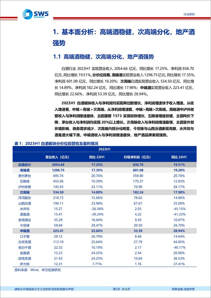 《食品饮料行业白酒2023年中报总结：高端酒稳健，次高端分化，地产酒强势-20230905-申万宏源-15页》 - 第6页预览图