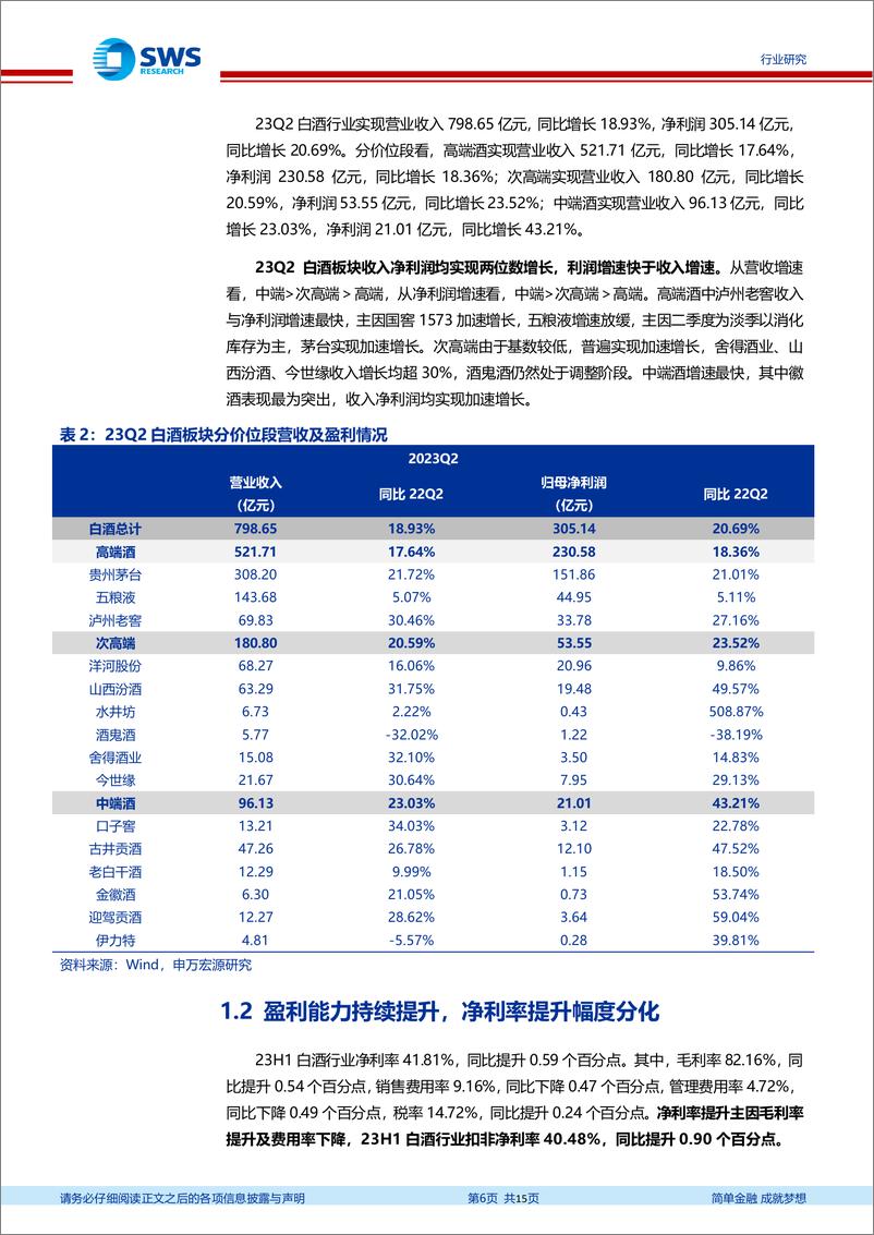 《食品饮料行业白酒2023年中报总结：高端酒稳健，次高端分化，地产酒强势-20230905-申万宏源-15页》 - 第7页预览图