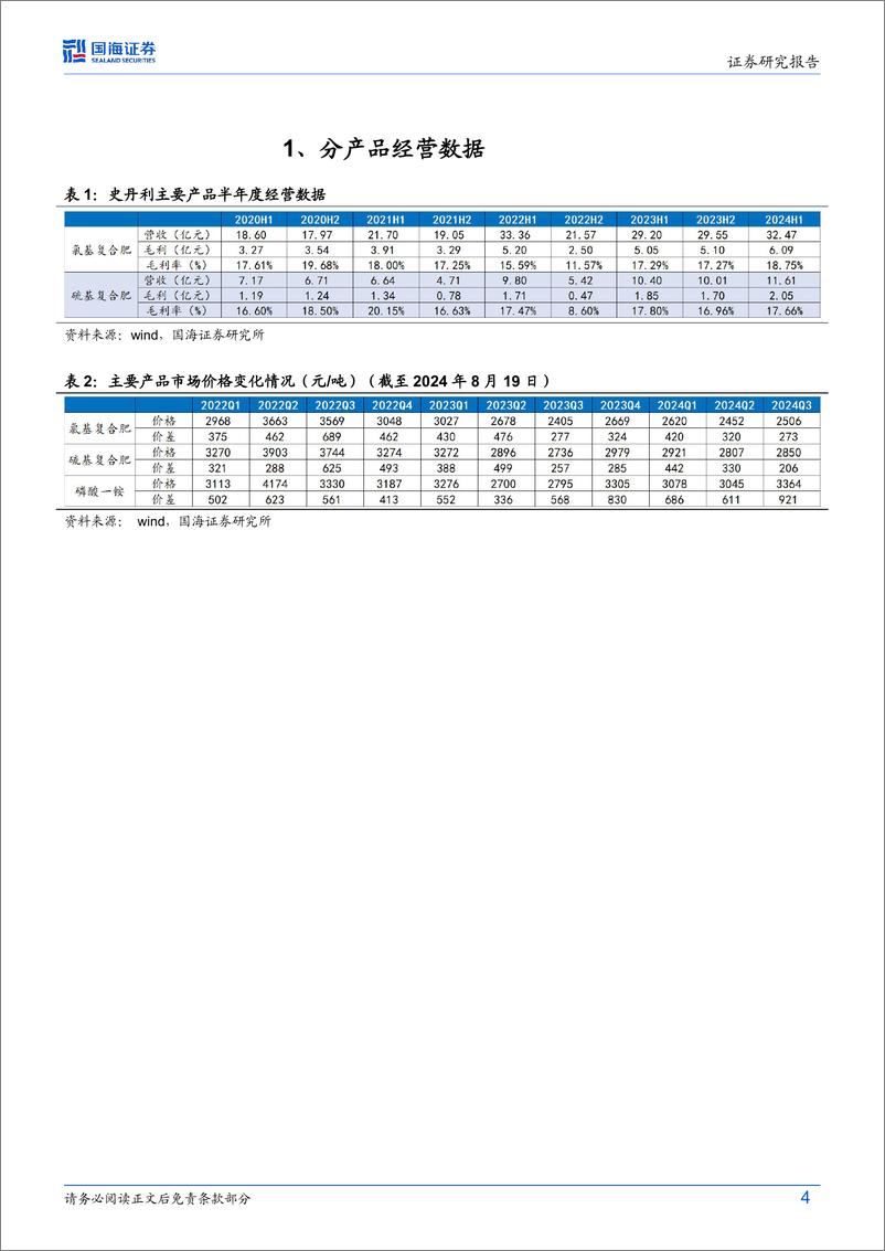 《史丹利(002588)2024年中报点评：2024Q2业绩同比大增，看好复合肥量利齐升-240820-国海证券-12页》 - 第4页预览图