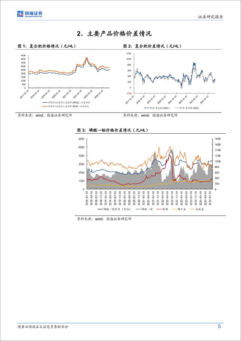 《史丹利(002588)2024年中报点评：2024Q2业绩同比大增，看好复合肥量利齐升-240820-国海证券-12页》 - 第5页预览图