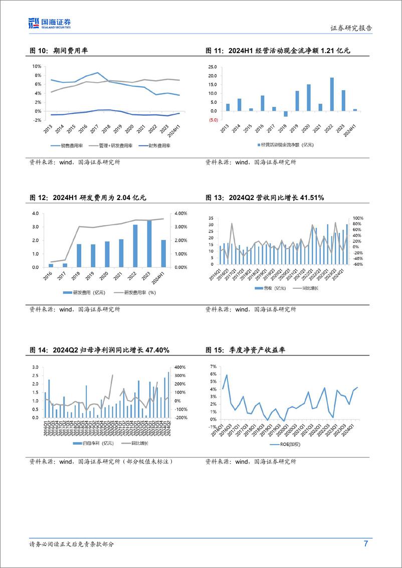 《史丹利(002588)2024年中报点评：2024Q2业绩同比大增，看好复合肥量利齐升-240820-国海证券-12页》 - 第7页预览图