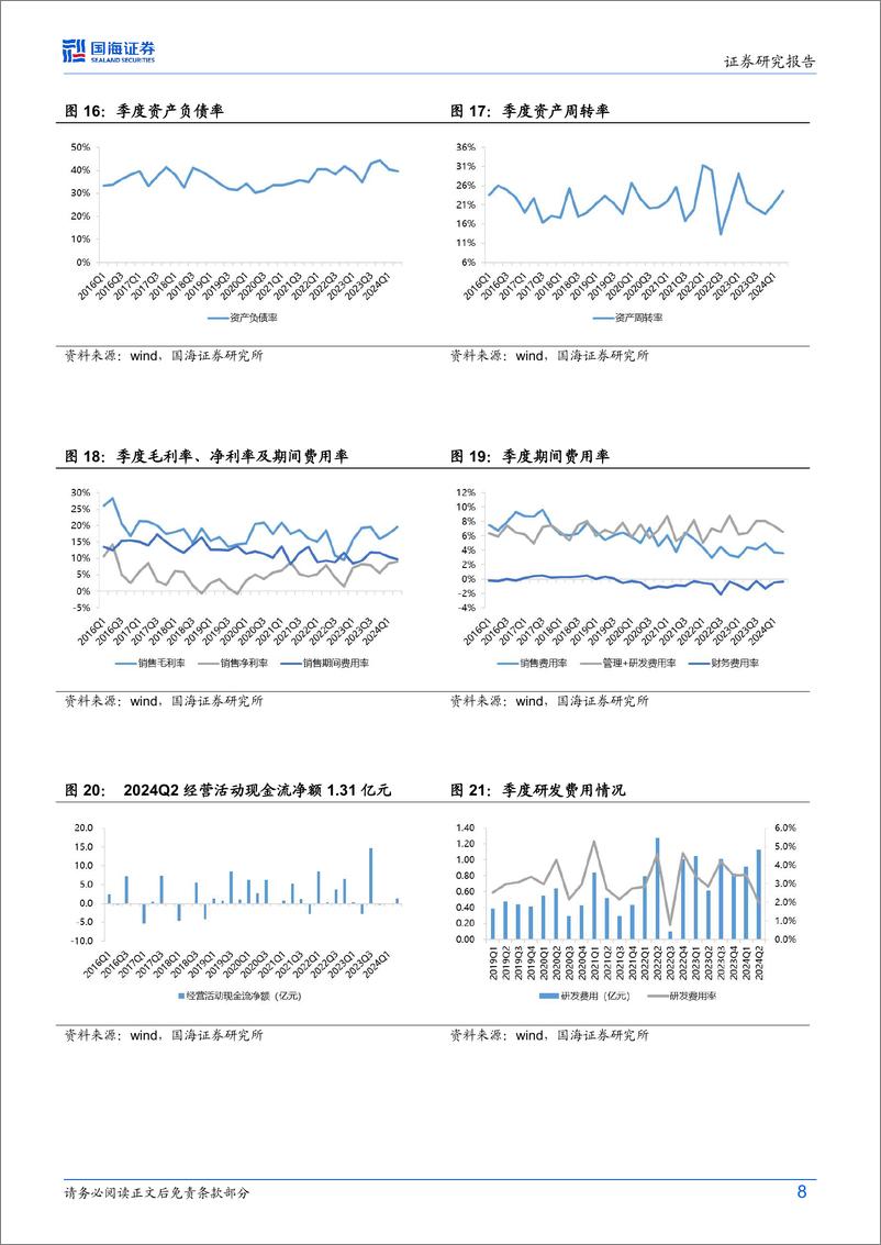 《史丹利(002588)2024年中报点评：2024Q2业绩同比大增，看好复合肥量利齐升-240820-国海证券-12页》 - 第8页预览图