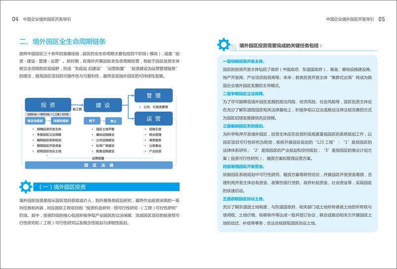《CICA & CDI-中国企业境外园区开发导引-2019.5-17页》 - 第5页预览图