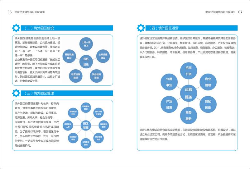 《CICA & CDI-中国企业境外园区开发导引-2019.5-17页》 - 第6页预览图