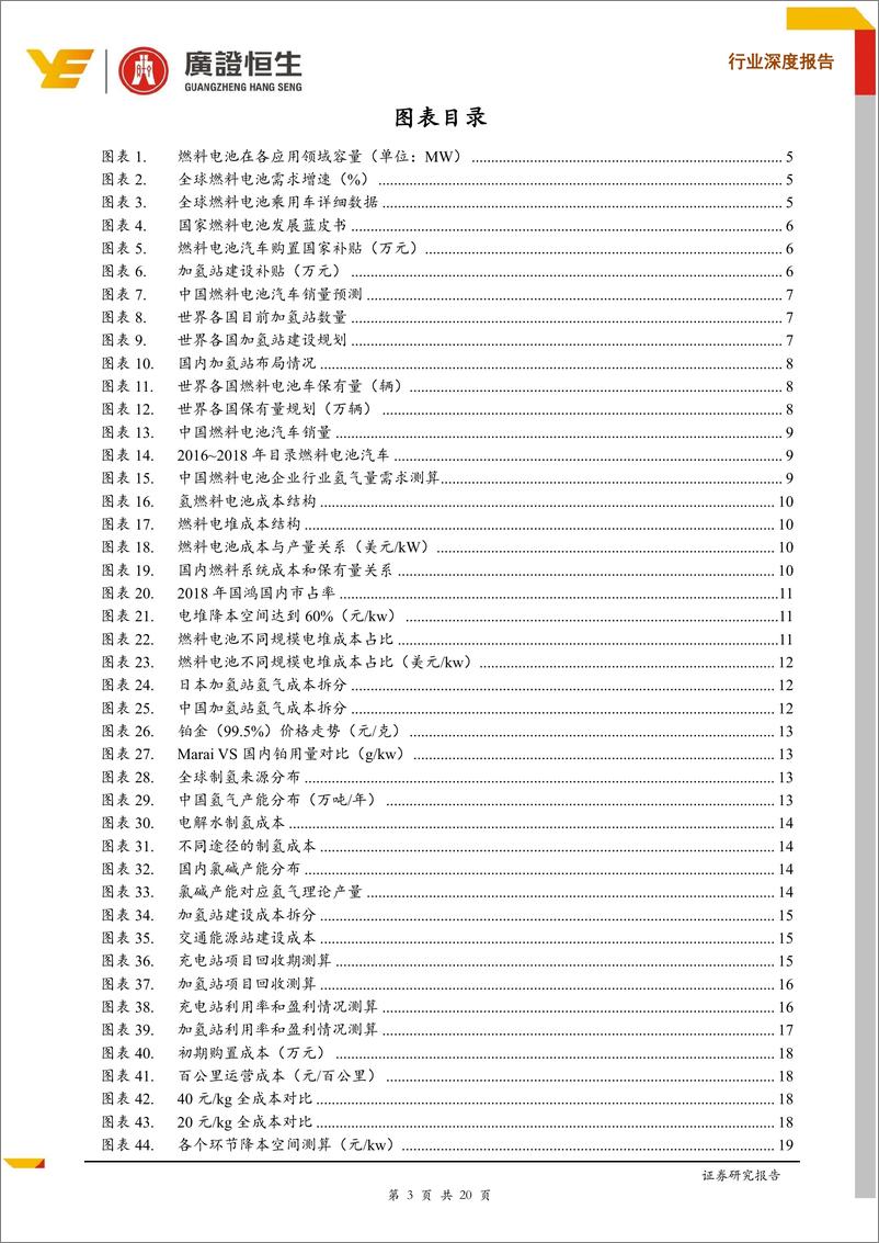 《电力设备新能源行业燃料电池行系列深度报告之三：庖丁解牛，氢能导入加速，降本空间几何？-20190614-广证恒生-20页》 - 第4页预览图