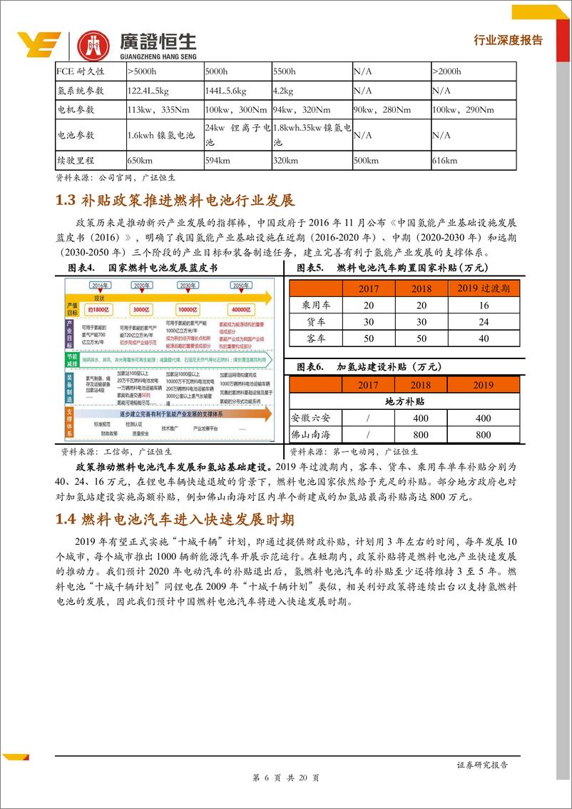 《电力设备新能源行业燃料电池行系列深度报告之三：庖丁解牛，氢能导入加速，降本空间几何？-20190614-广证恒生-20页》 - 第7页预览图