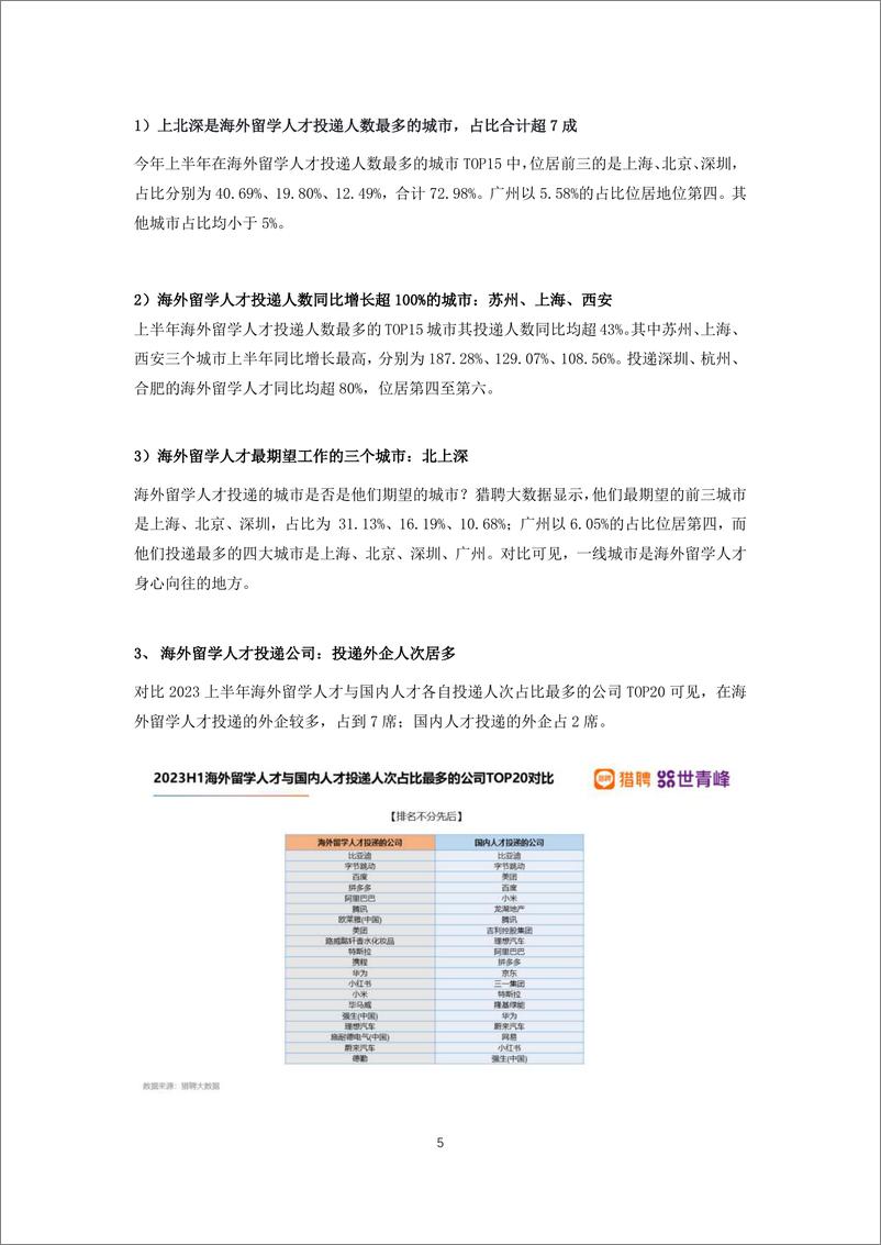 《2023海外留学人才就业发展报告-猎聘&世青峰-2023.09-16页》 - 第6页预览图