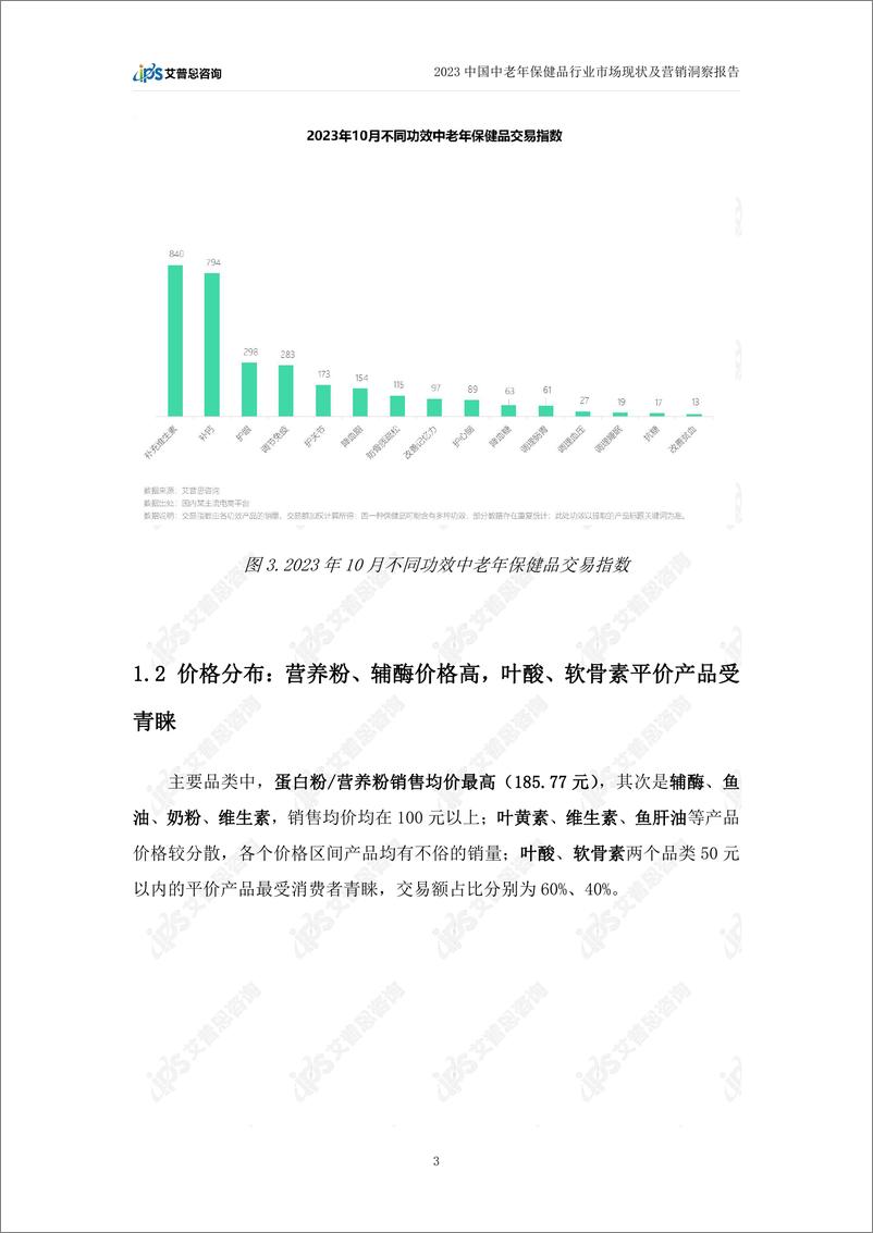 《艾普思咨询：2023中老年保健品行业市场现状及营销洞察报告》 - 第6页预览图