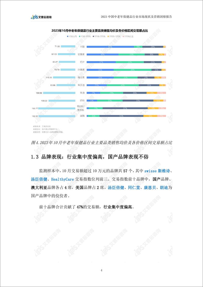 《艾普思咨询：2023中老年保健品行业市场现状及营销洞察报告》 - 第7页预览图