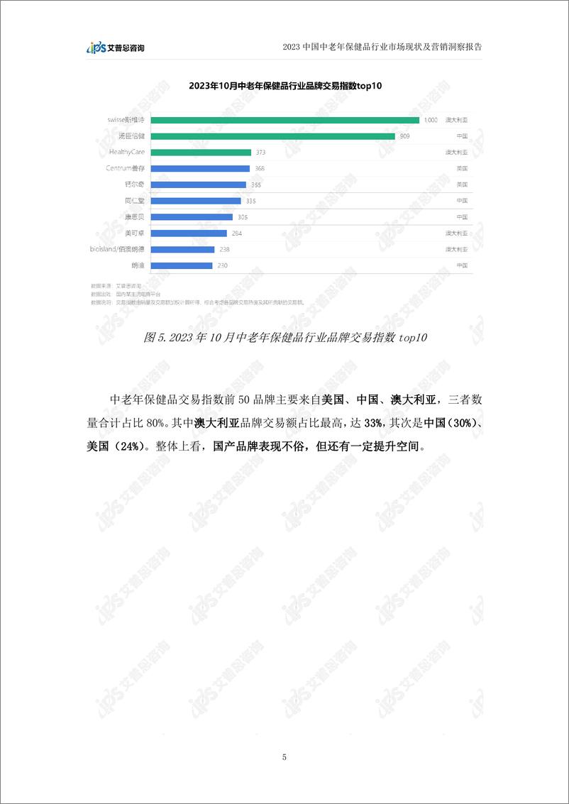 《艾普思咨询：2023中老年保健品行业市场现状及营销洞察报告》 - 第8页预览图