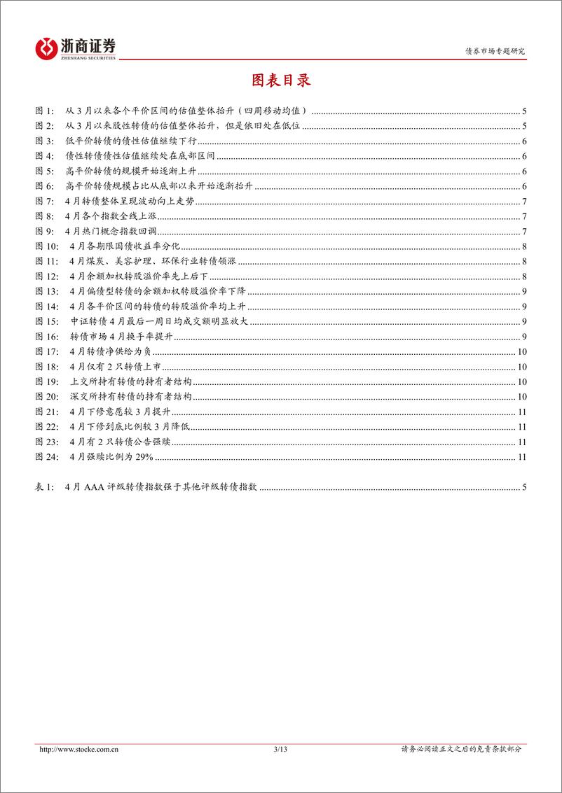 《转债策略思考-5月十大转债：小盘成长由守转攻-240505-浙商证券-13页》 - 第3页预览图