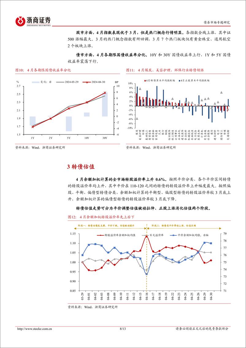 《转债策略思考-5月十大转债：小盘成长由守转攻-240505-浙商证券-13页》 - 第8页预览图