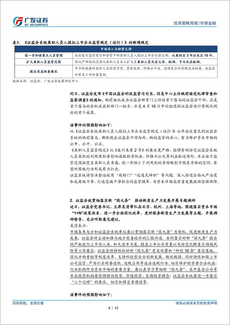 《非银金融行业：打造金融业“国家队”，关注板块底部配置机会-240428-广发证券-12页》 - 第6页预览图