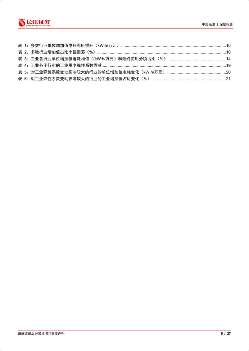 《如何理解用电和经济关系的变化？-240316-长江证券-27页》 - 第5页预览图