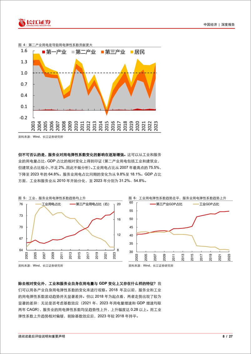 《如何理解用电和经济关系的变化？-240316-长江证券-27页》 - 第8页预览图