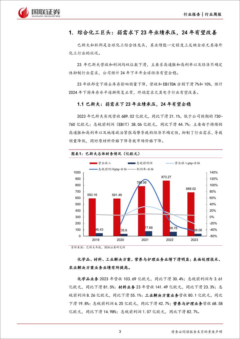 《基础化工行业周专题：海外化工综合巨头和聚氨酯领先企业业绩解读》 - 第3页预览图