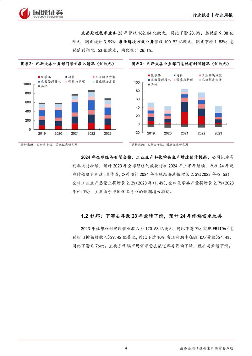 《基础化工行业周专题：海外化工综合巨头和聚氨酯领先企业业绩解读》 - 第4页预览图