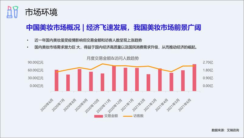 《艾杜纱小红书&抖音&微博整合营销传播方案-71页》 - 第5页预览图