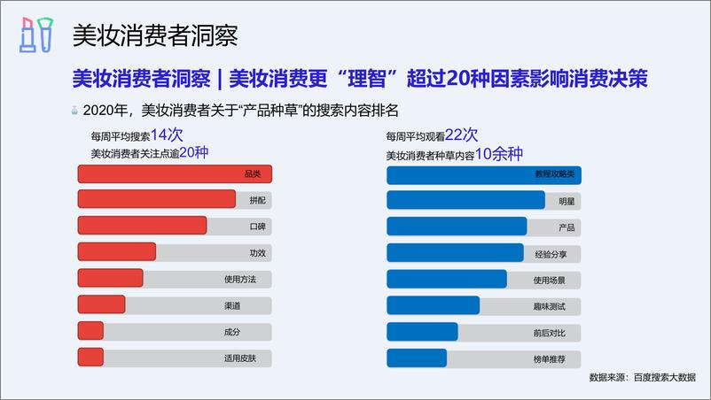 《艾杜纱小红书&抖音&微博整合营销传播方案-71页》 - 第8页预览图