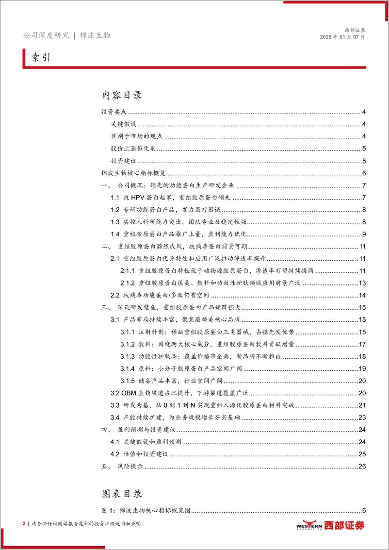 《锦波生物(832982)首次覆盖深度报告：从0到1向N，重组胶原蛋白注射级医疗器械龙头正在崛起-250107-西部证券-28页》 - 第2页预览图