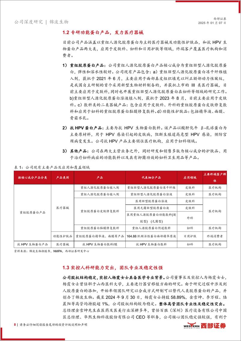 《锦波生物(832982)首次覆盖深度报告：从0到1向N，重组胶原蛋白注射级医疗器械龙头正在崛起-250107-西部证券-28页》 - 第8页预览图