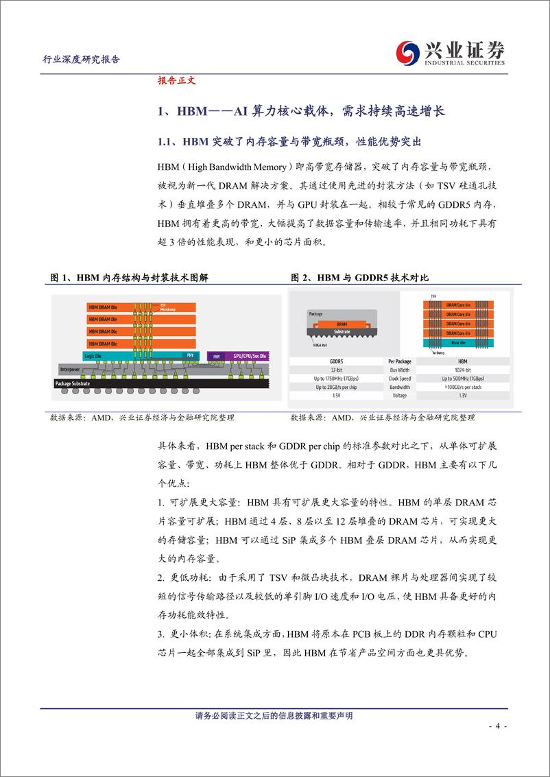 《兴业证券：HBM——AI算力核心载体，产业链迎发展良机》 - 第4页预览图