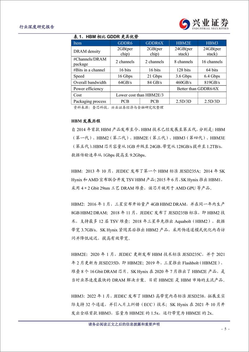 《兴业证券：HBM——AI算力核心载体，产业链迎发展良机》 - 第5页预览图