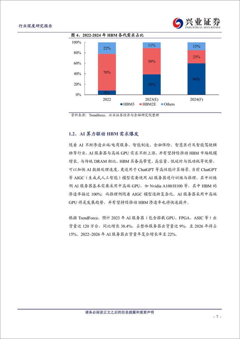 《兴业证券：HBM——AI算力核心载体，产业链迎发展良机》 - 第7页预览图