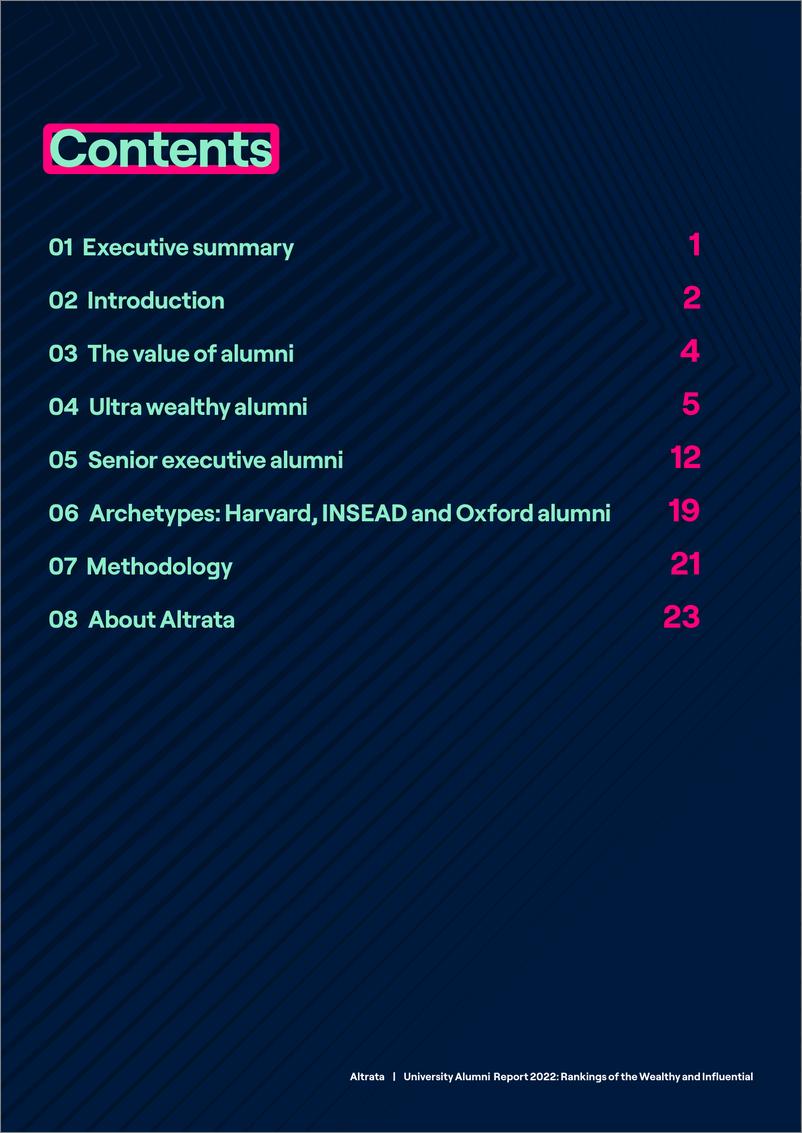 《Wealthx-2022年大学校友财富和影响力排行榜（英）-2022.9-27页》 - 第4页预览图