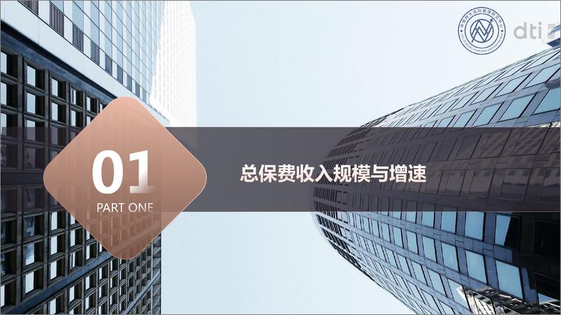 《2022中国保险发展报告-中南财大&燕道数科-2022.4-100页》 - 第5页预览图