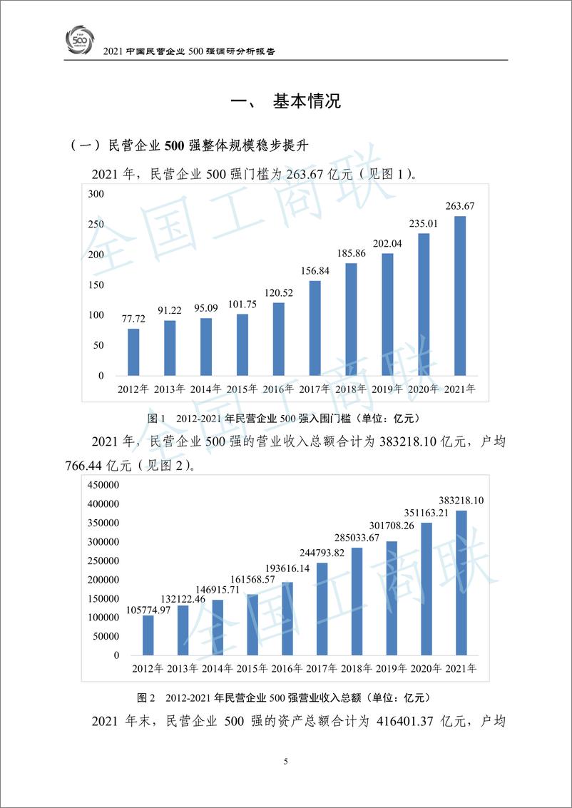 《全国工商联-2022中国民营企业500强调研分析报告-173页》 - 第8页预览图