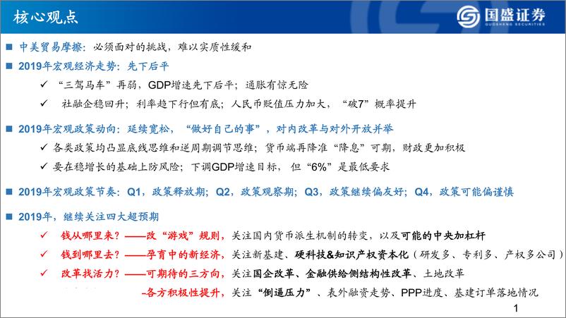 《2019年中期宏观展望：继续关注四大超预期-20190514-国盛证券-49页》 - 第3页预览图