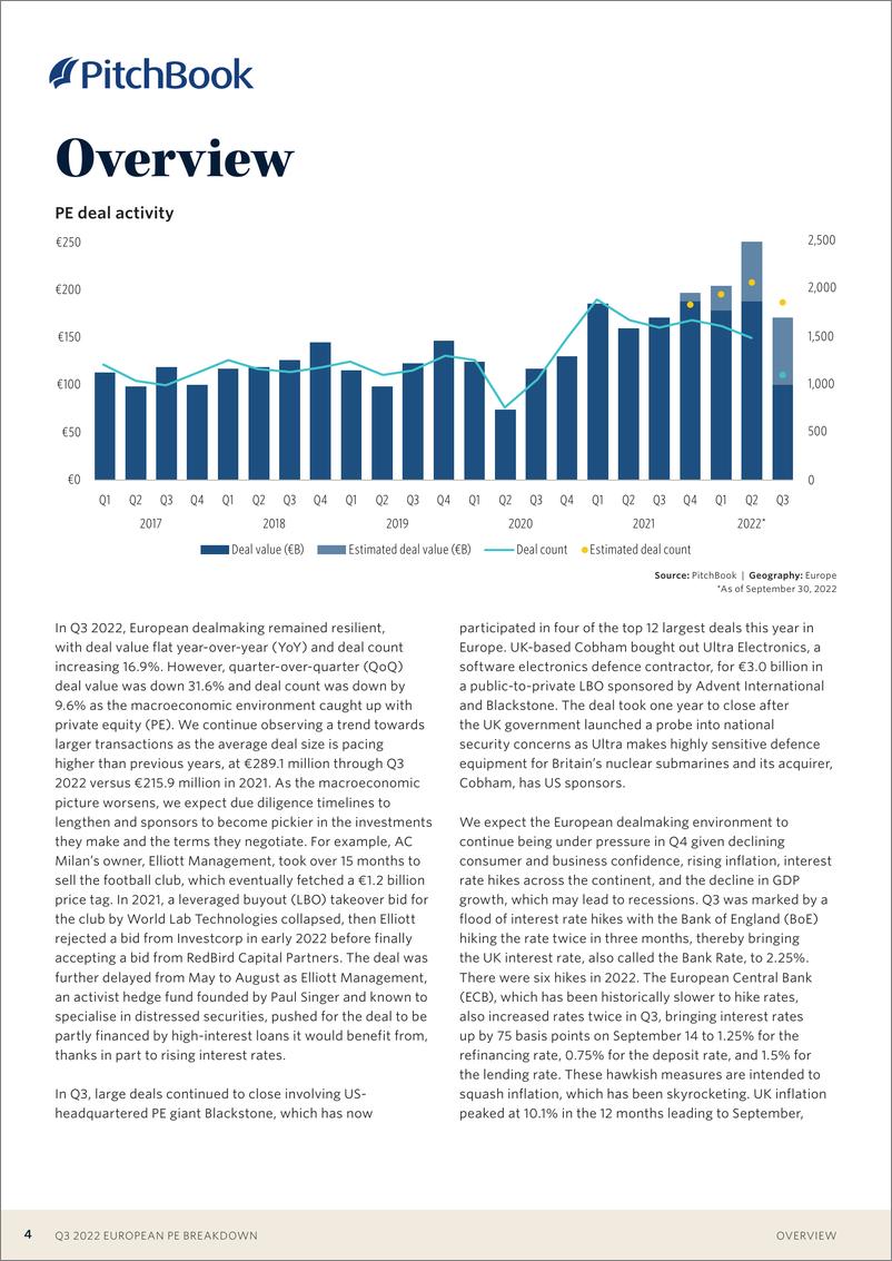 《PitchBook-2022年三季度欧洲PE细分（英）-2022.10-16页》 - 第5页预览图