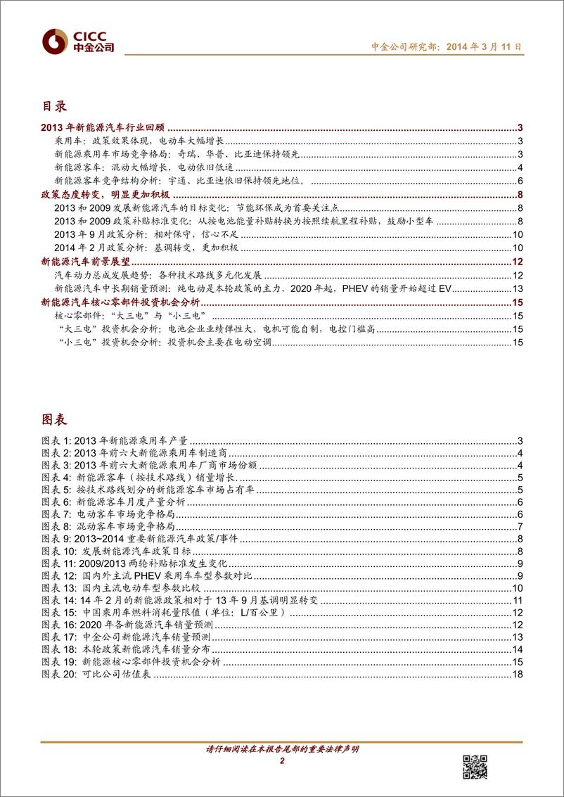 《中金公司-新能源汽车系列报告之行业篇：乘政策春风 迎广阔未来》 - 第2页预览图