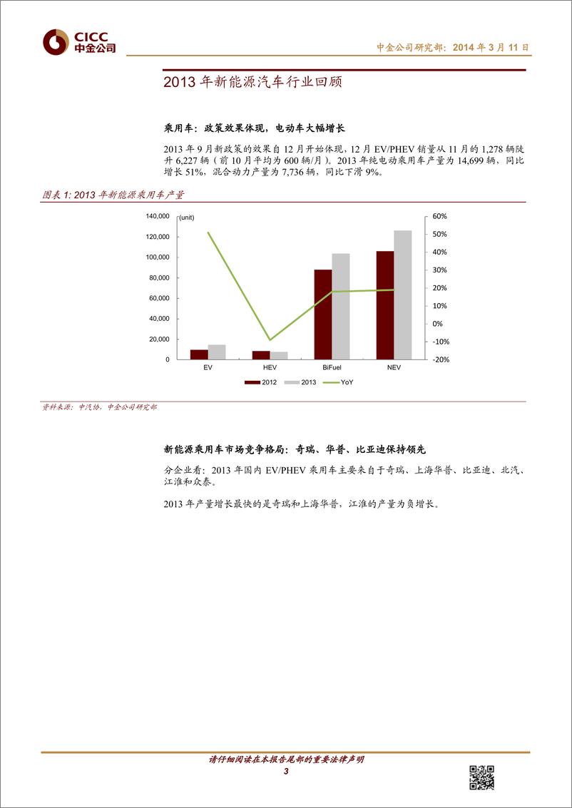 《中金公司-新能源汽车系列报告之行业篇：乘政策春风 迎广阔未来》 - 第3页预览图