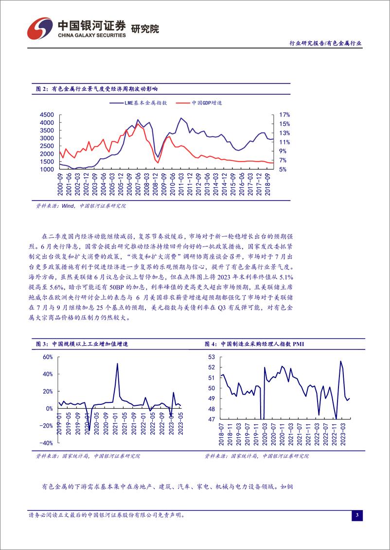 《有色金属行业6月行业动态报告：镓锗出口管制或将引发战略小金属的价值重估-20230708-银河证券-24页》 - 第5页预览图