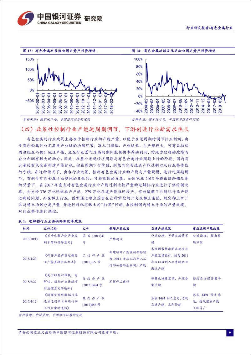 《有色金属行业6月行业动态报告：镓锗出口管制或将引发战略小金属的价值重估-20230708-银河证券-24页》 - 第8页预览图