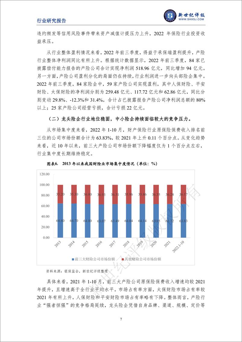 《新世纪评级-2022年度中国财产保险行业信用回顾与展望-16页》 - 第8页预览图